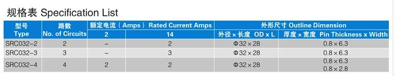 5Pcs/Lot SRC PIN CONNECTION SLIP RING SRC032-2 SRC0322 FREE EXPEDITED SHIPPING